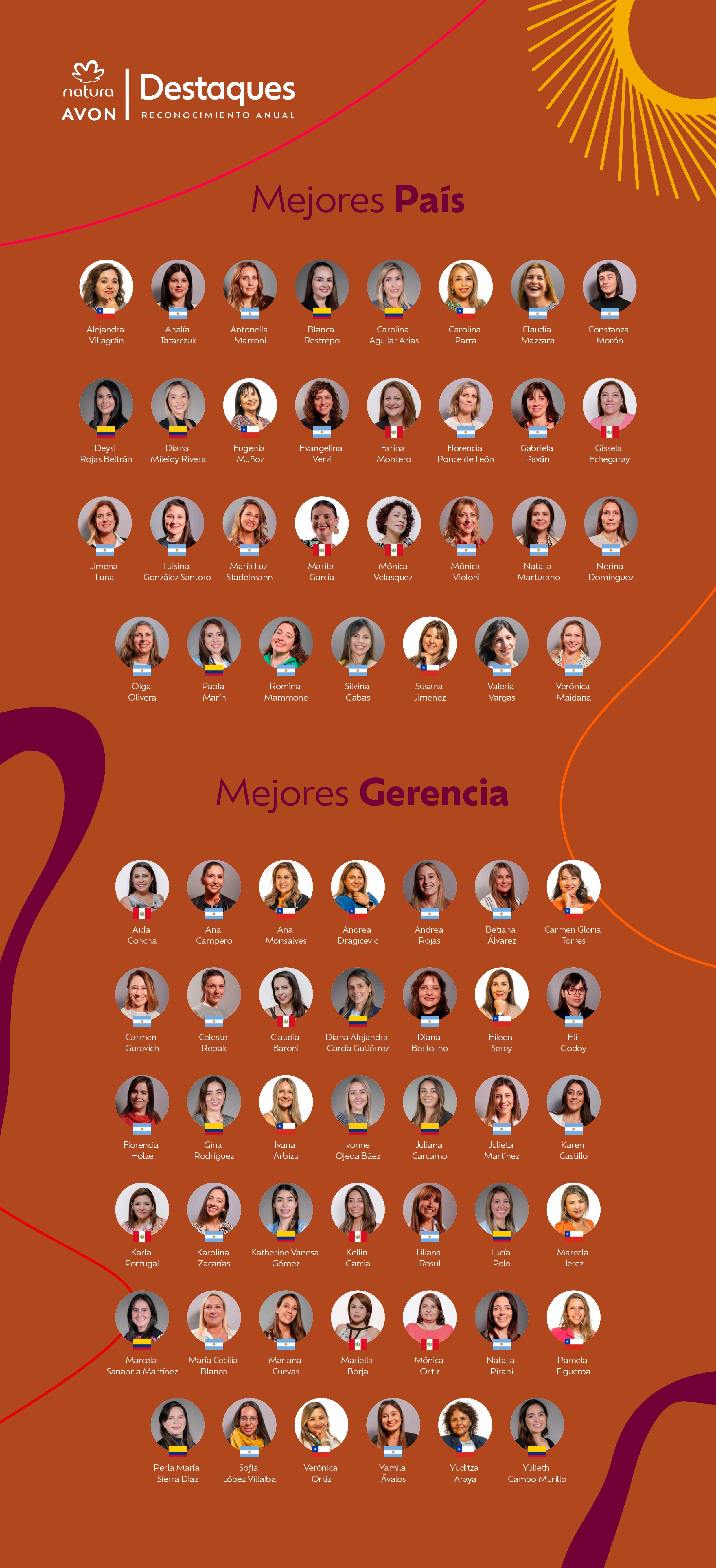 destacadas 2022
